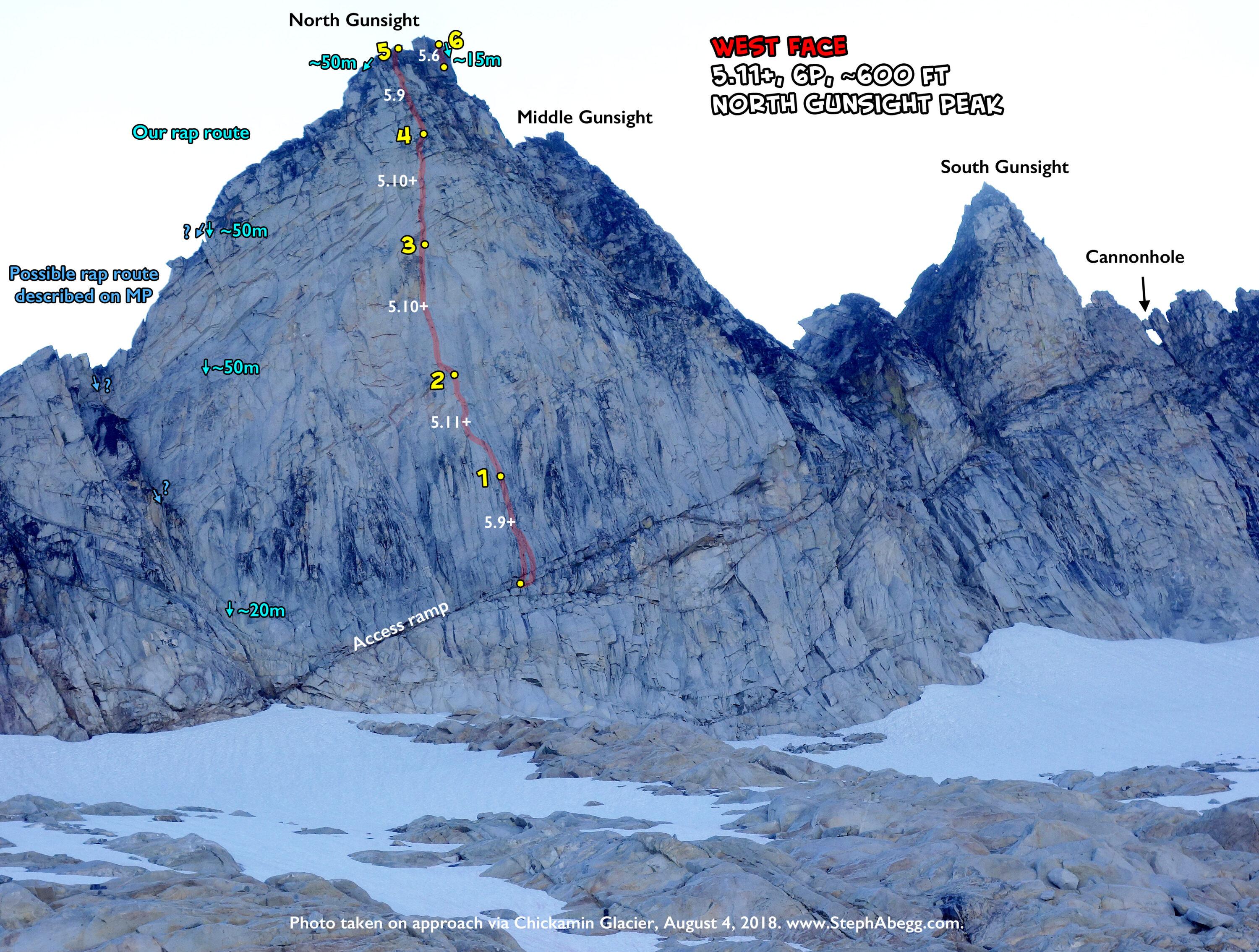 West Face