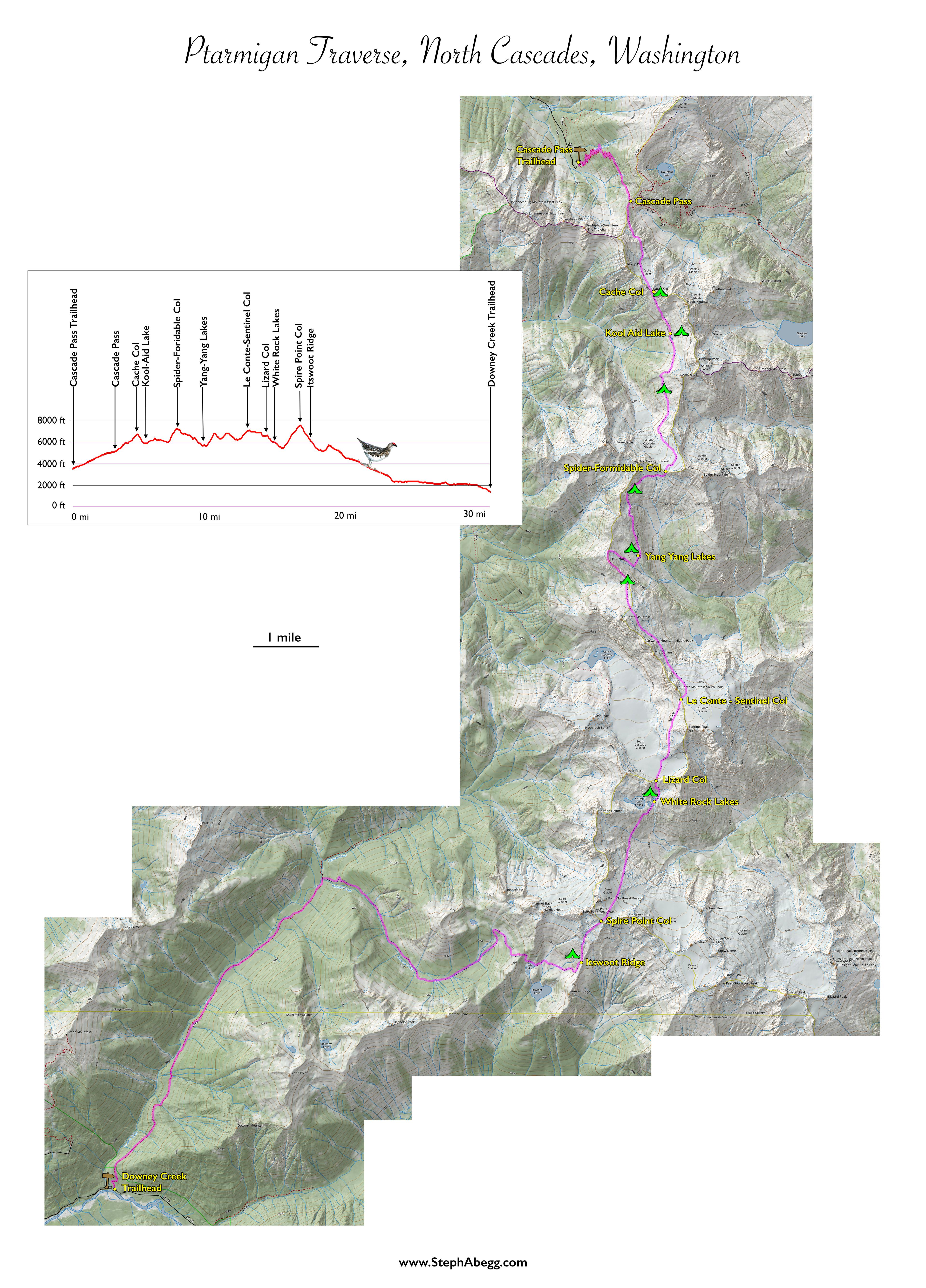 Ptarmigan Traverse