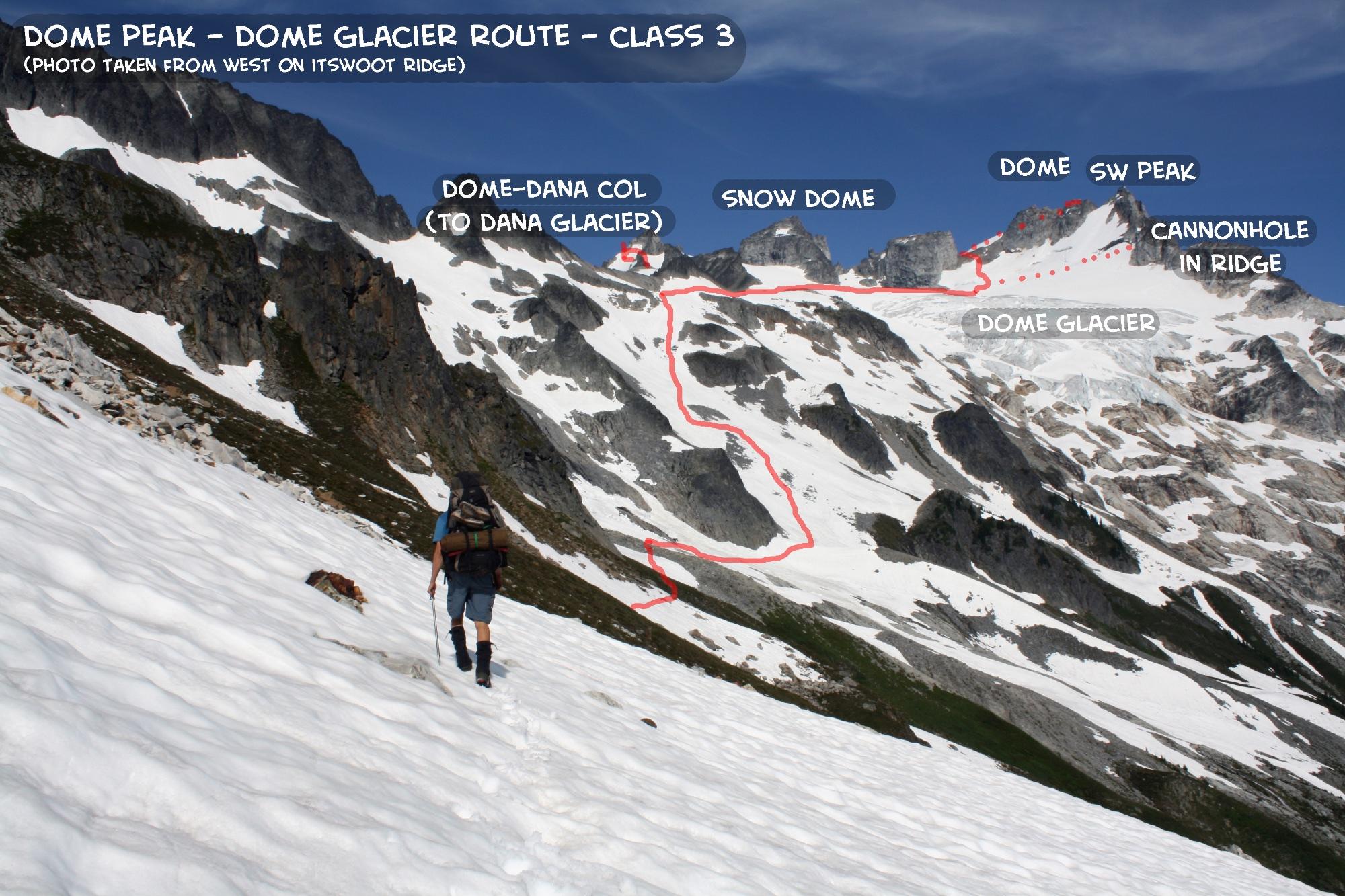 Ptarmigan Traverse