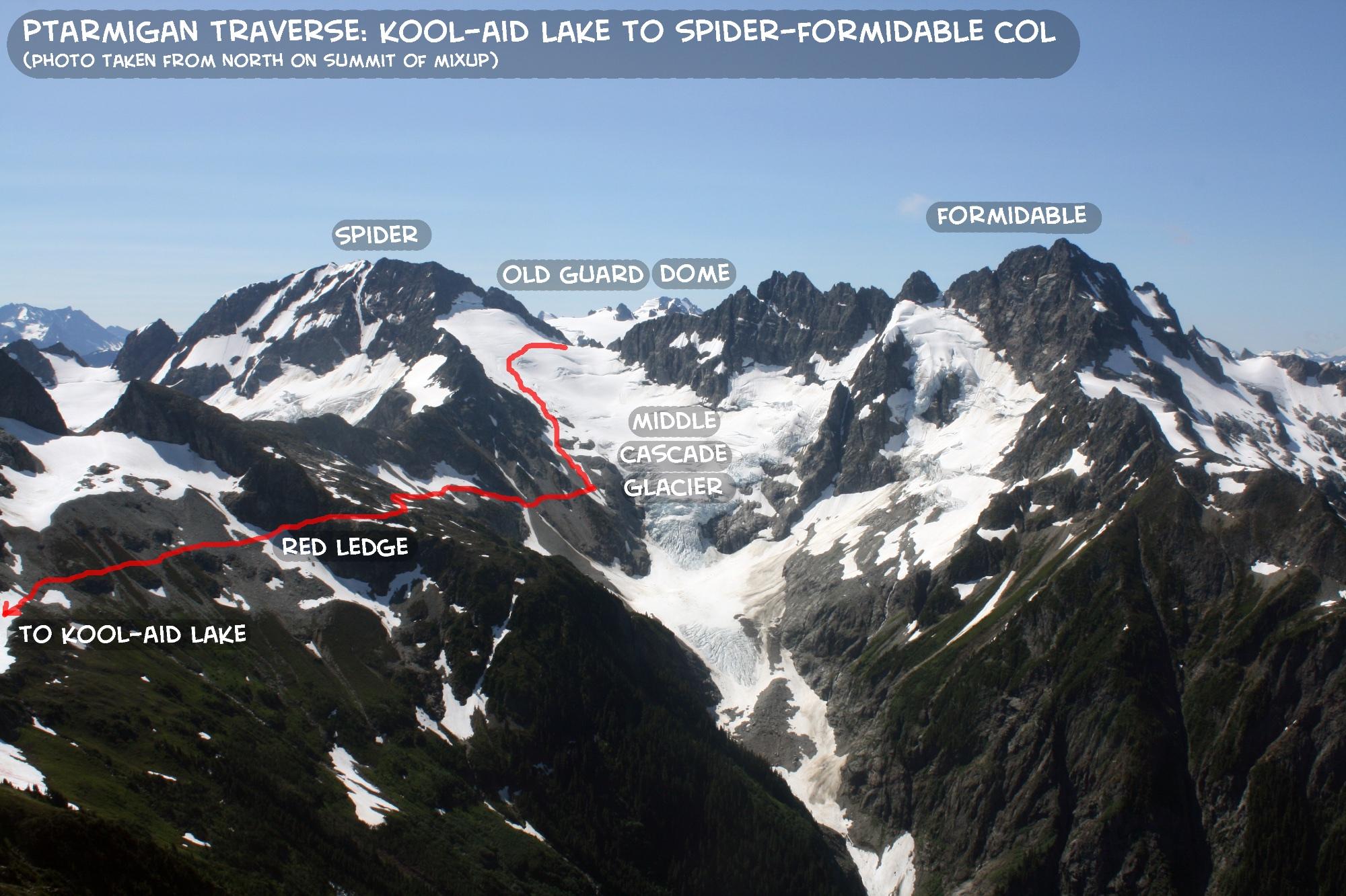Ptarmigan Traverse