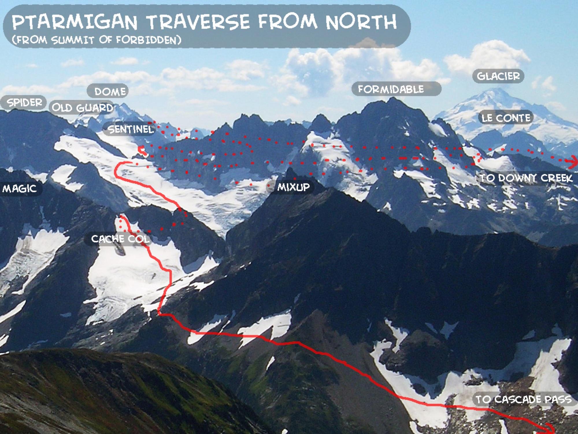 Ptarmigan Traverse
