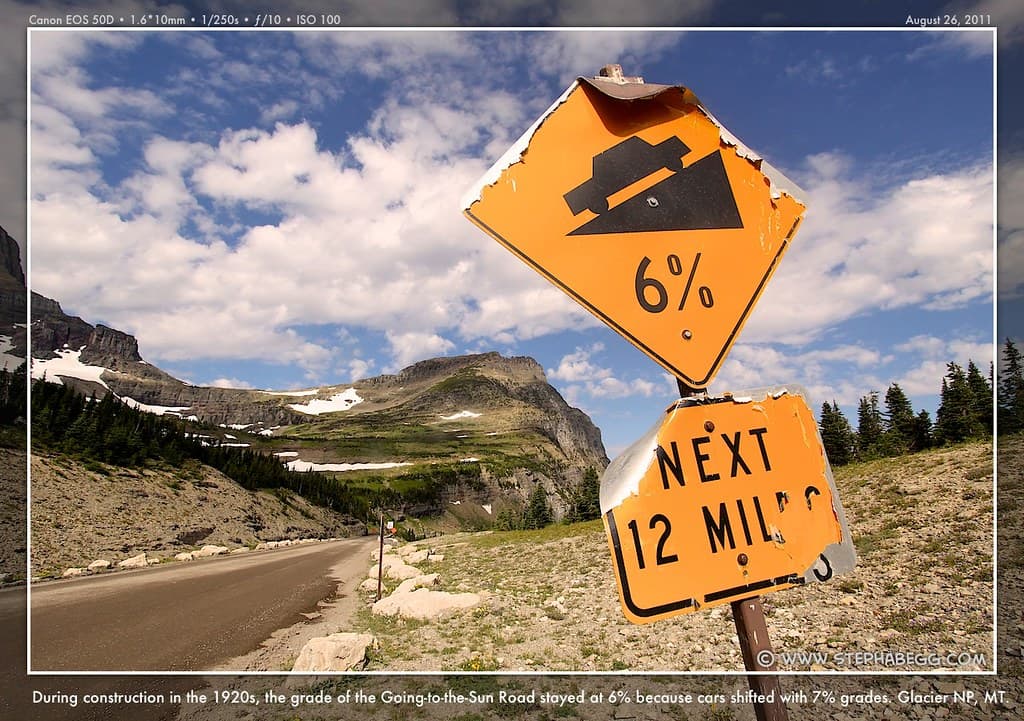 Glacier National Park