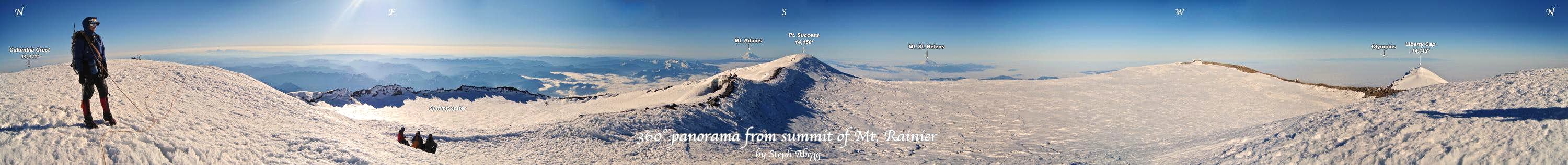 Mount Rainier