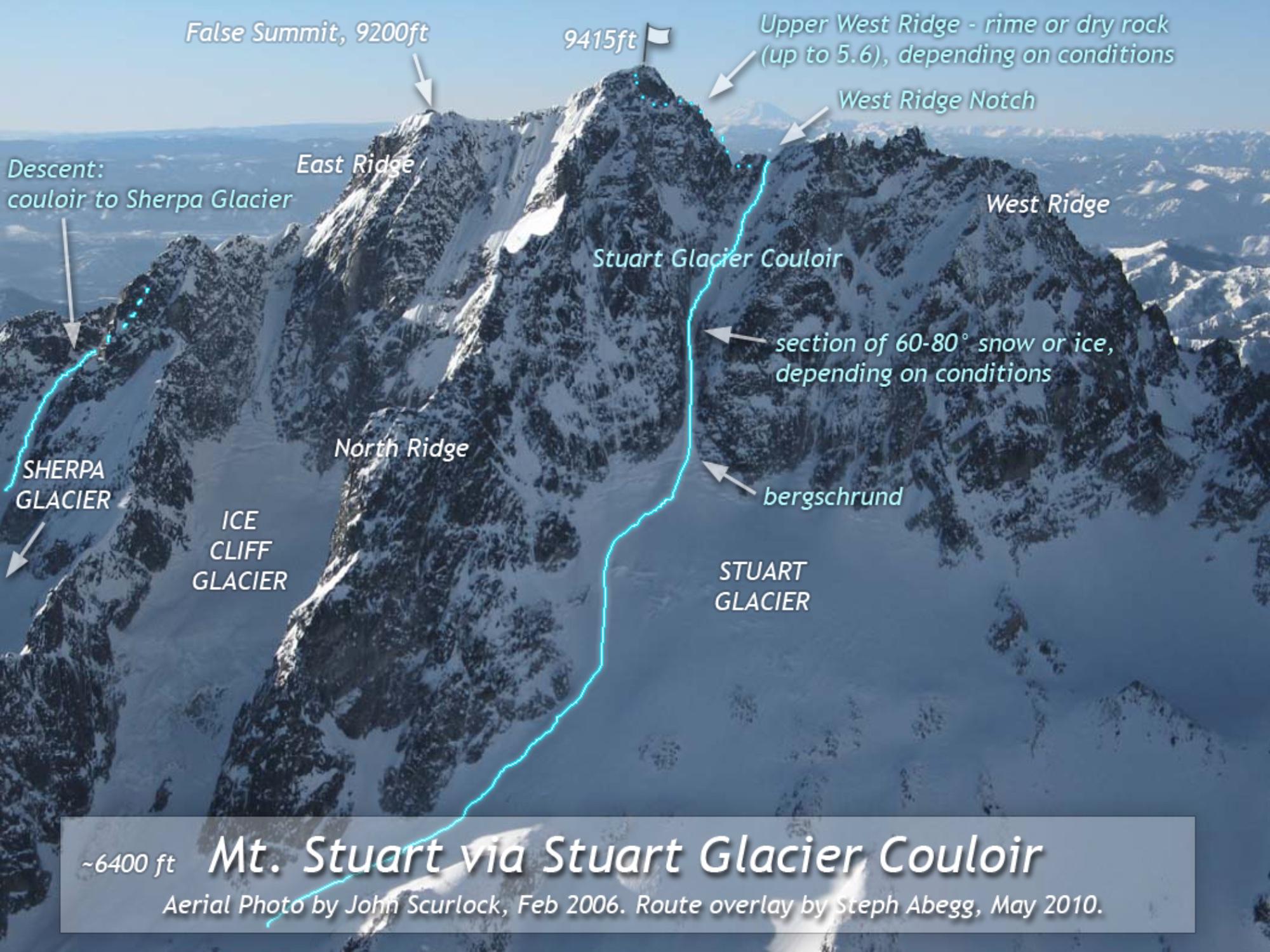 Stuart Glacier Couloir