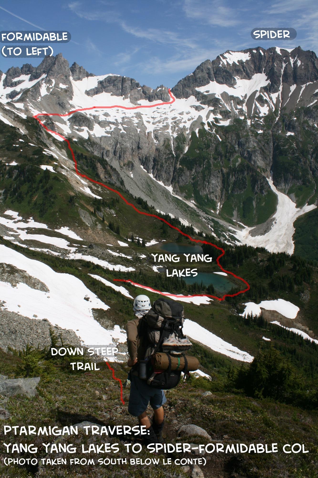 Ptarmigan Traverse