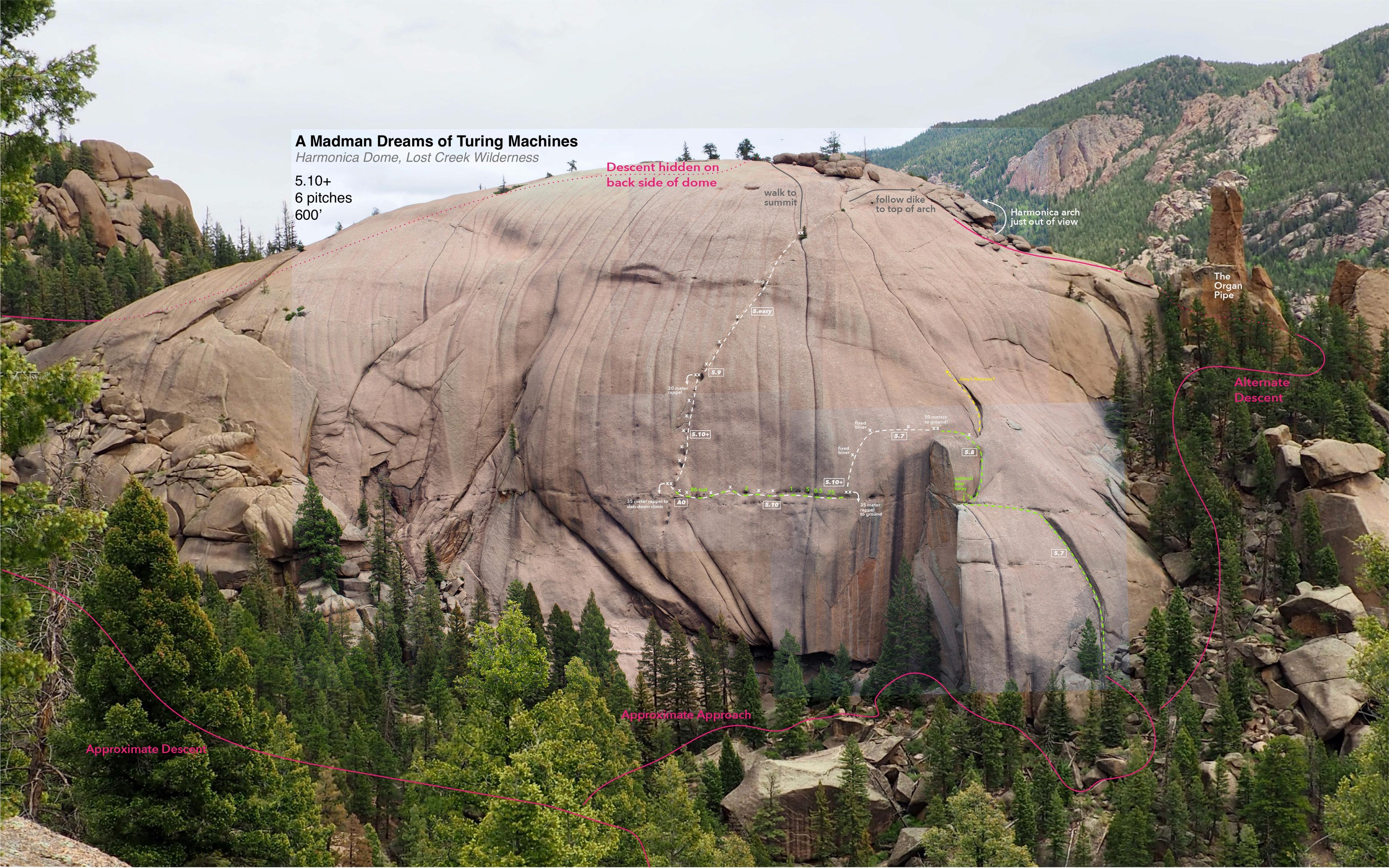 A Madman Dreams of Turing Machines